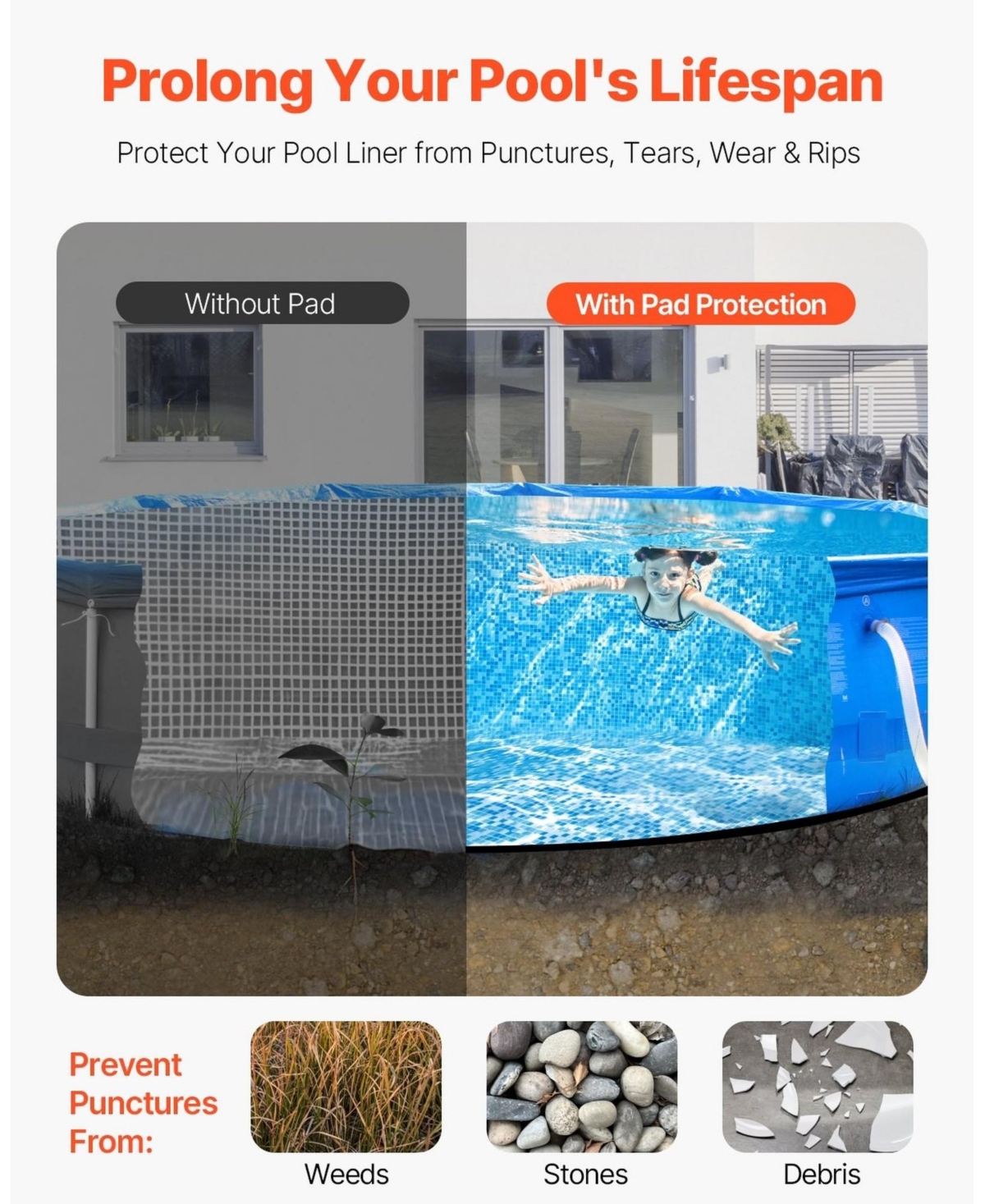 Givimo 18feet Round Pool Liner Pad Puncture Protection for Above Ground Pools