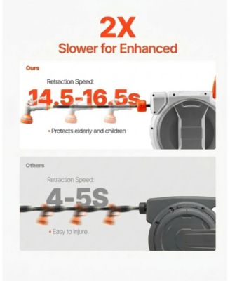 Retractable Hose Reel 1/2in x 145 ft Wall-Mounted Heavy Duty for Outdoors