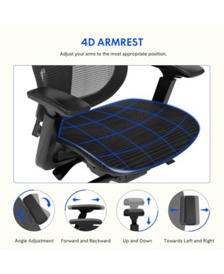 Ergonomic Chair C7-Mesh Seat (No Footrest