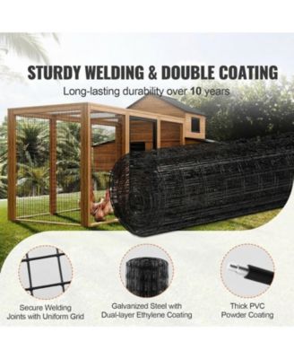 Galvanized Wire Mesh Roll Hardware Cloth for Chicken Coop Barrier