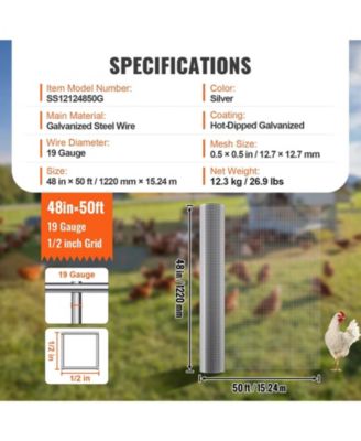 Hardware Cloth, Galvanized Wire Mesh for Chicken Fencing
