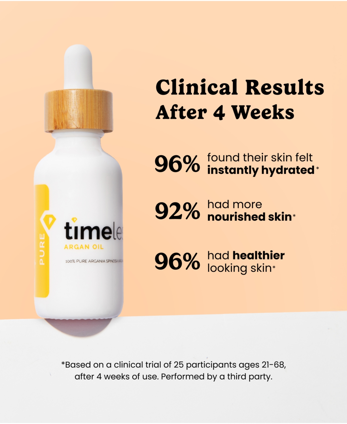 Timeless Skin Care Argan Oil 100% Pure