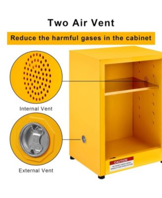 Flammable Liquid Storage Cabinet, Heavy-Duty Adjustable Shelf Safety Cabinet H Multi-Purpose Hazardous Material Cabinet