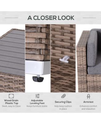 7-Piece Patio Furniture Sets Outdoor Wicker Conversation Sets All Weather PE Rattan Sectional sofa set with Cushions & Slat Plastic Wood Table, Grey