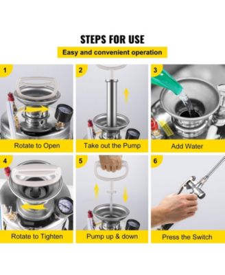 2Gal Stainless Steel Sprayer, 20" Wand, Adjustable Nozzle for Gardening