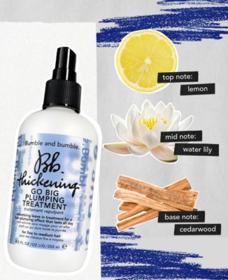 Thickening Go Big Plumping Treatment, 8.5 oz.