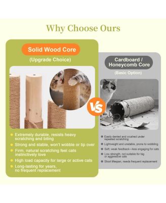 Multi-Level Cat House with Planter Stand, Bridge, Waterproof Roof for Outdoor Use