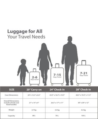 Classic 3 Piece Softside Luggage Set