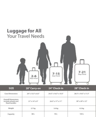 3-Piece Earth Hardside Luggage Set with USB