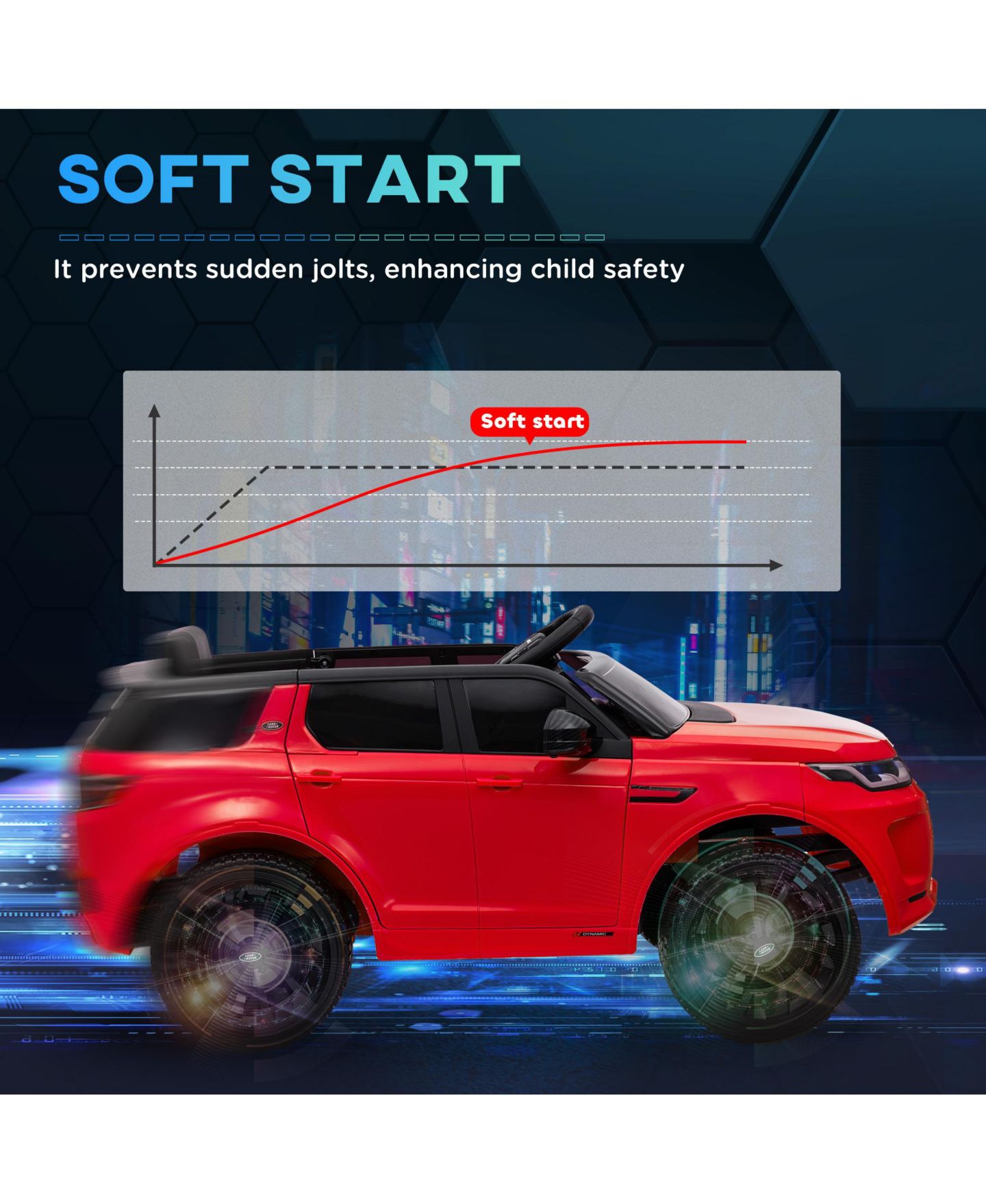Детская игрушка Qaba Licensed 12V Discovery Sport Remote Control Ride-On Car, 55 lbs, Ages 3-7, цвет: Красный — фото 6