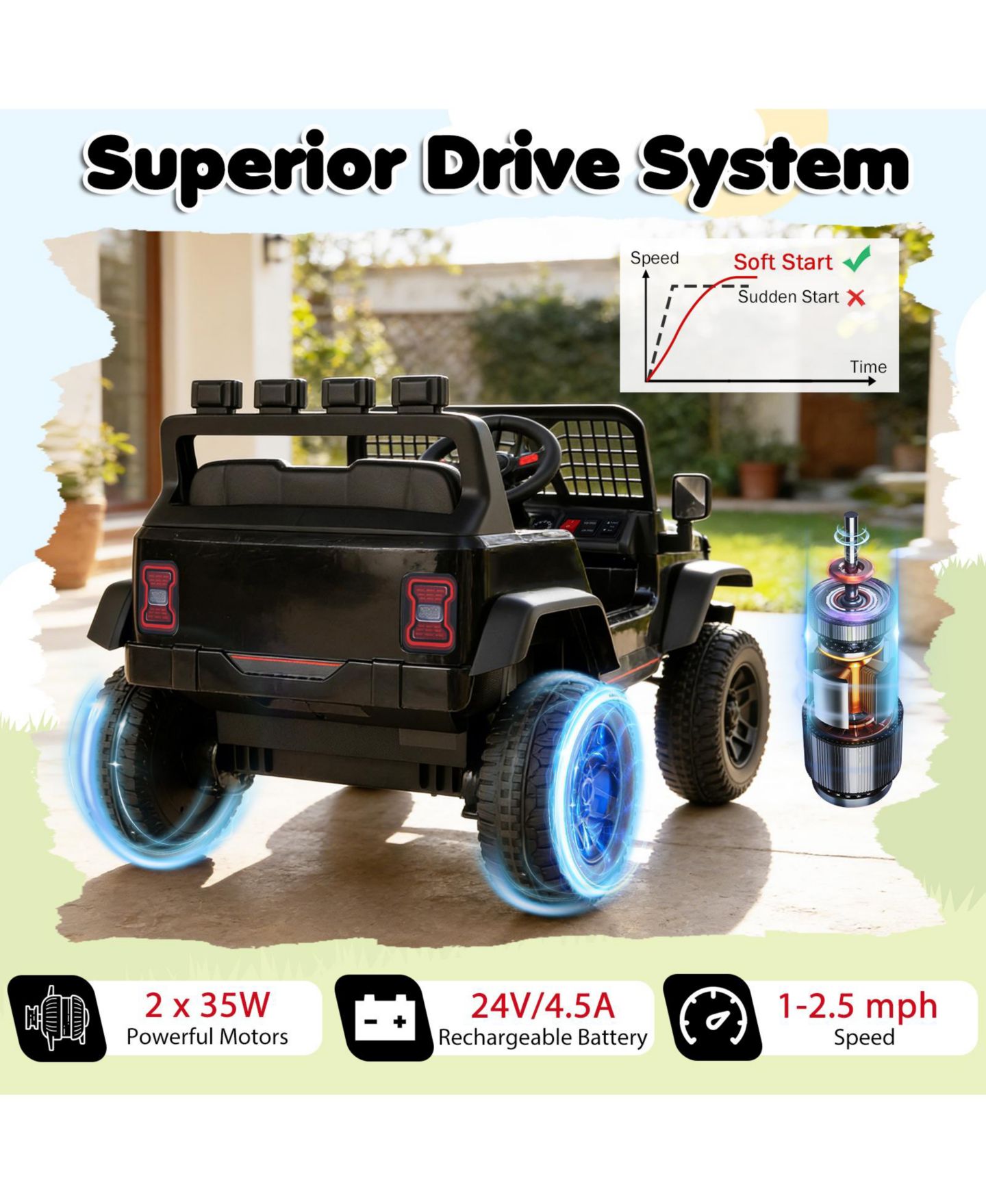 Детская игрушка Slickblue 24V Electric Ride On Car for Kids with Parent Remote, Music and Lights, цвет: Чёрный — фото 7