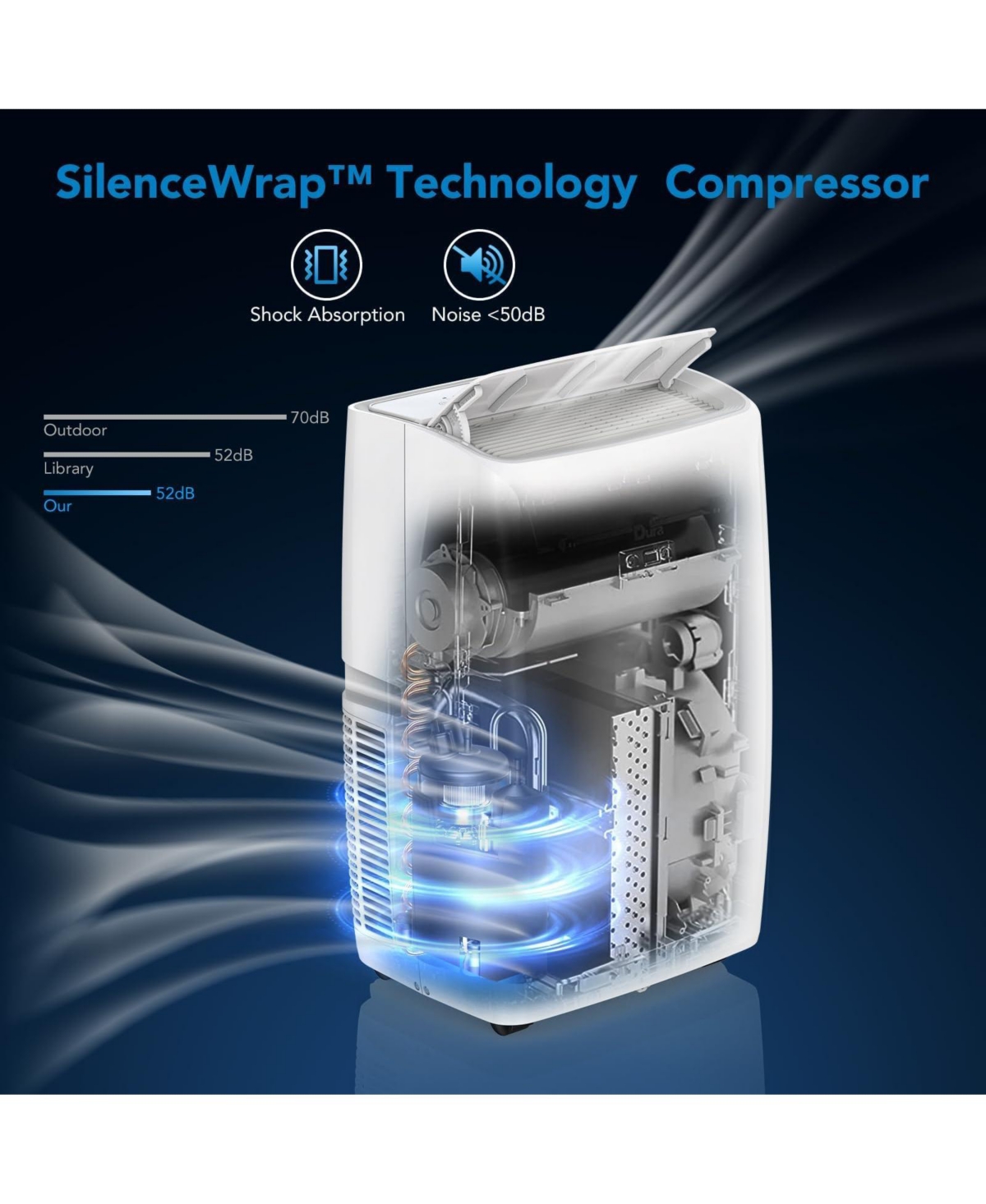 Xo 14,000 Btu Portable Air Conditioner with 3-in-1 Cooling, Dehumidifier and Fan, Remote, Hidden Handles and Window Kit