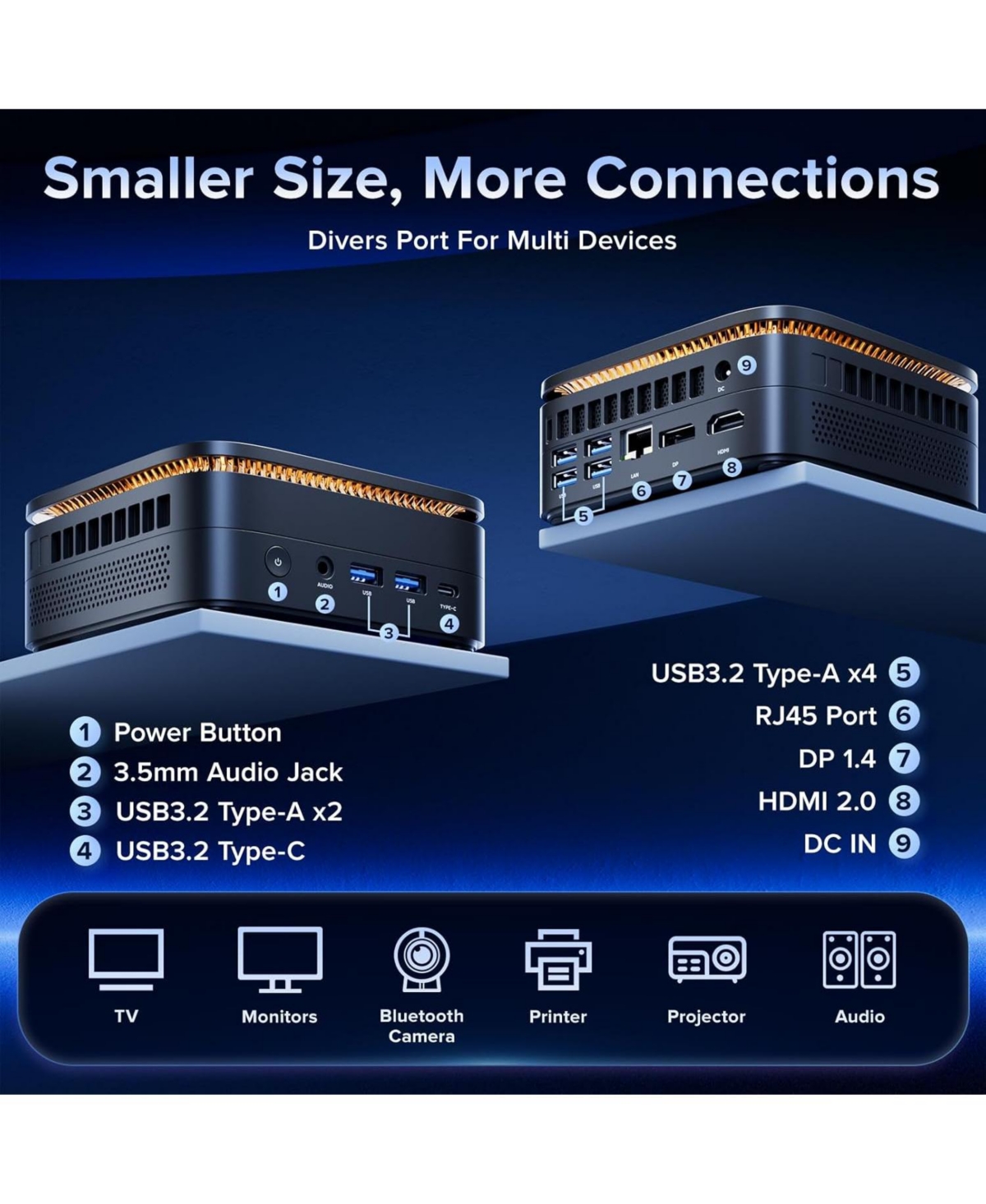 Kamrui Pinova P1 Mini Pc W-11 Pro Ryzen 4300U, 16GB Ram 512GB Ssd, Triple 4K Hdmi+Dp+Type-c, Dual WiFi,Business Home Office