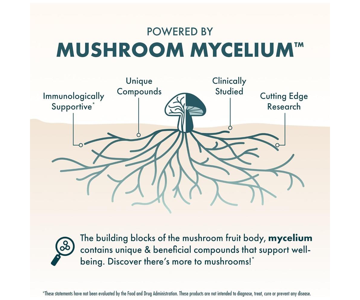 Host Defense Mushrooms Grateful Gummies Stay Mellow