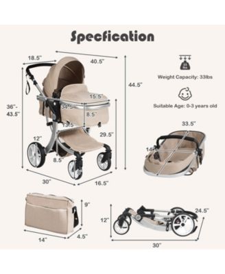 maxi cosi emme 360 nordstrom Rotating All-in-One Convertible Car Seat Meadow Wonder banded fishing hooks 100 SAPG::baby-jogger-city-sights-stroller-and-essentials-bundle ~ Options::Frosted Ivory Size:5003 40.52 lb