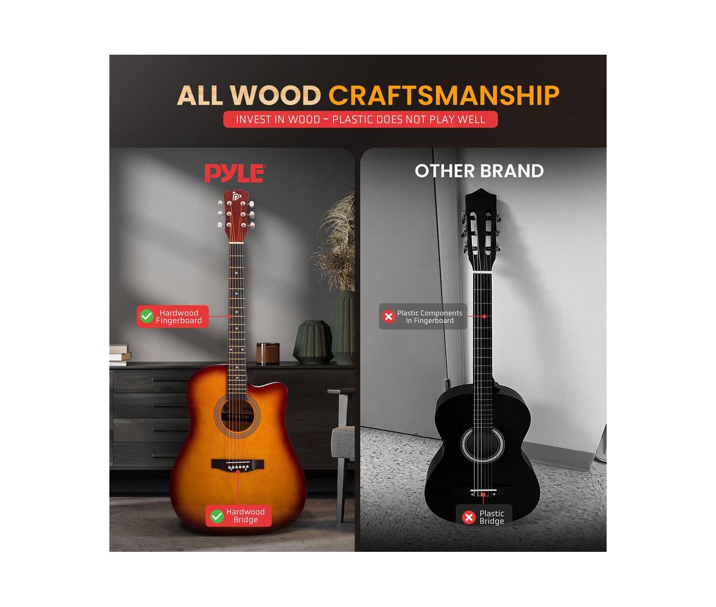 Детские игрушки Pyle 41 inch Full-Size Acoustic Guitar Kit, Cutaway Body with Digital Tuner and Accessory Kit, цвет: Коричневый — фото 4