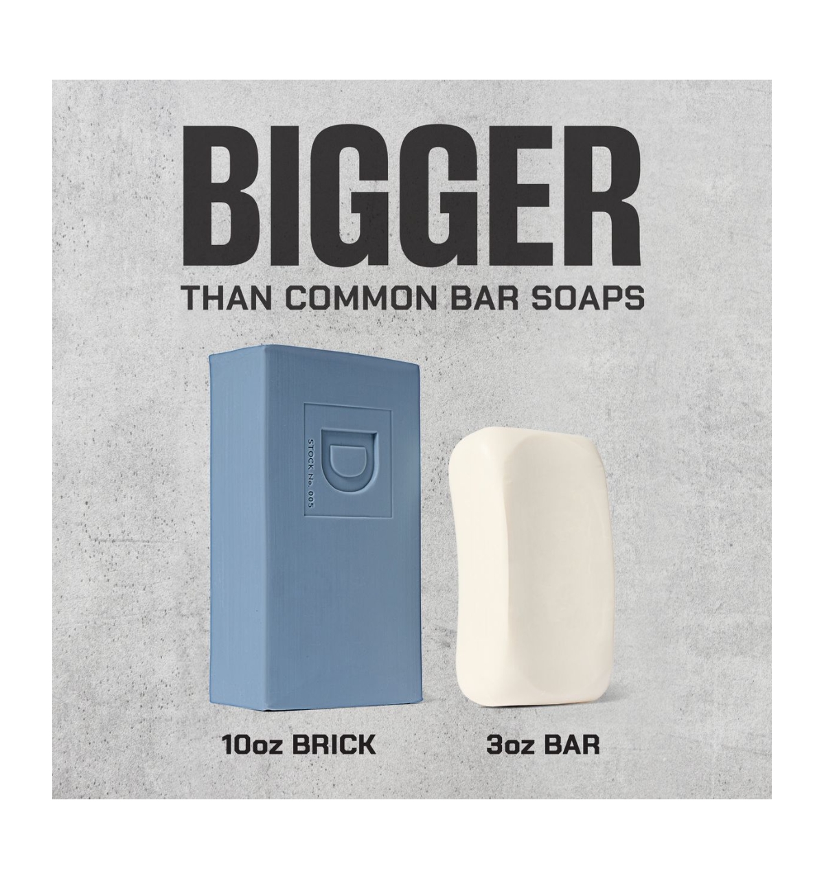 Duke Cannon Supply Co. American made soap