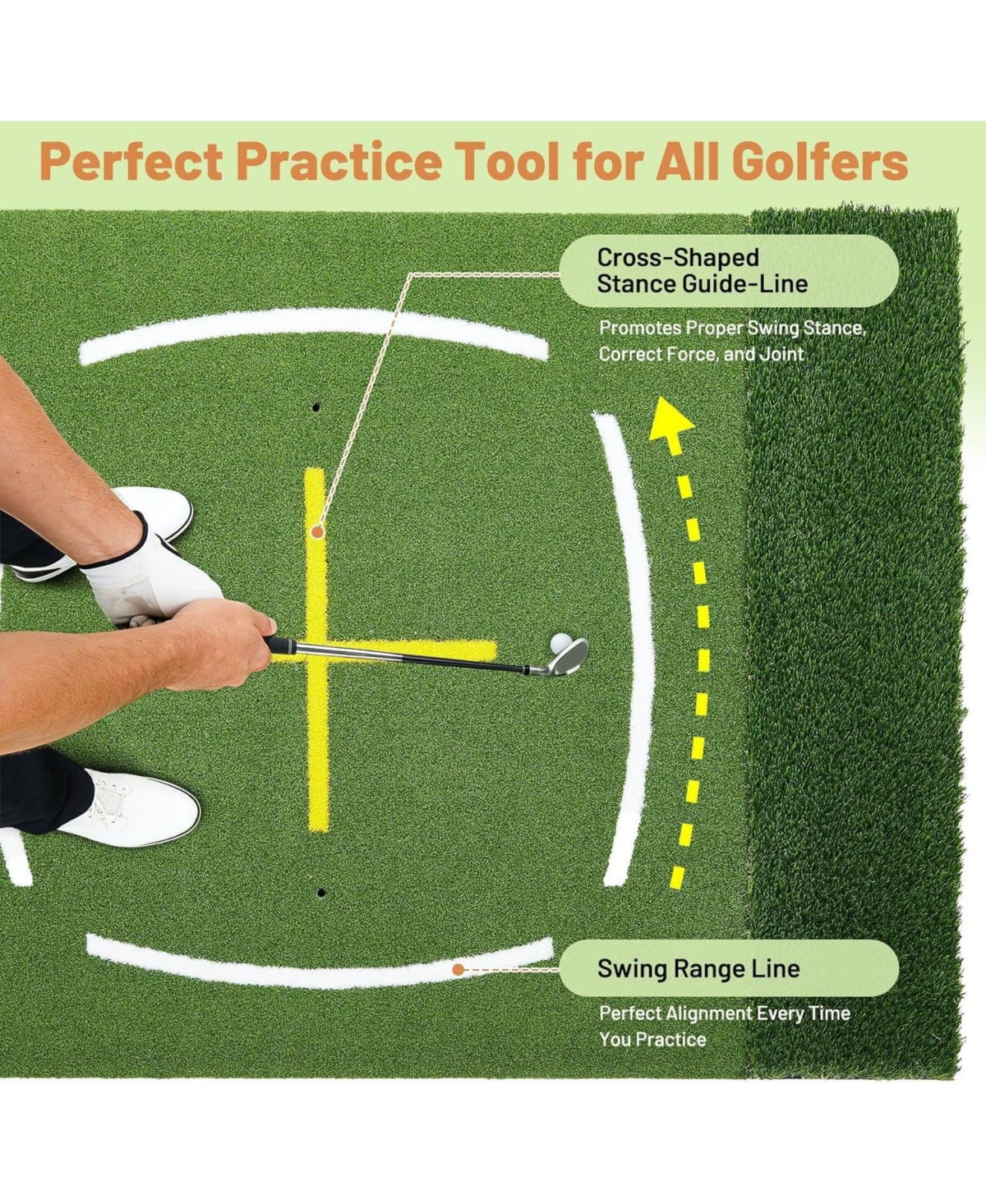 Xo 5x4FT Dual Turf Golf Mat, Thick Practice Mat with Swing Path Guide and Tees for Indoor Outdoor Training