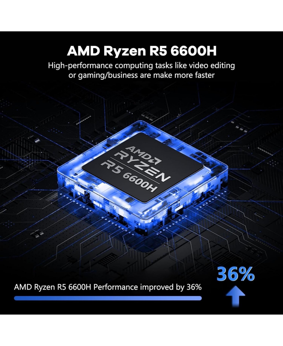 Nimo 15.6 Gaming Laptop Amd Ryzen 5 6600H 6-Cores 32GB DDR5 Ram 512GB Ssd 4.5GHz