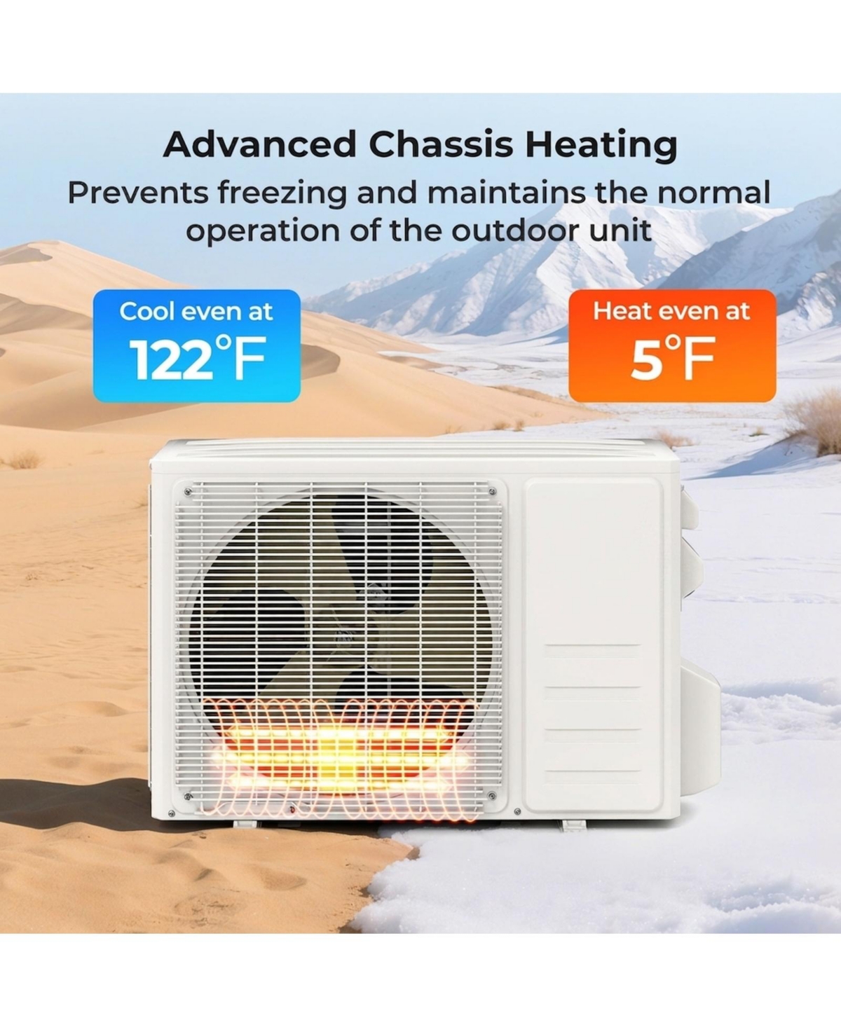 Sugift 17000 Btu 17 SEER2 208/230V Wifi Ductless Mini Split Air Conditioner Heat Pump System