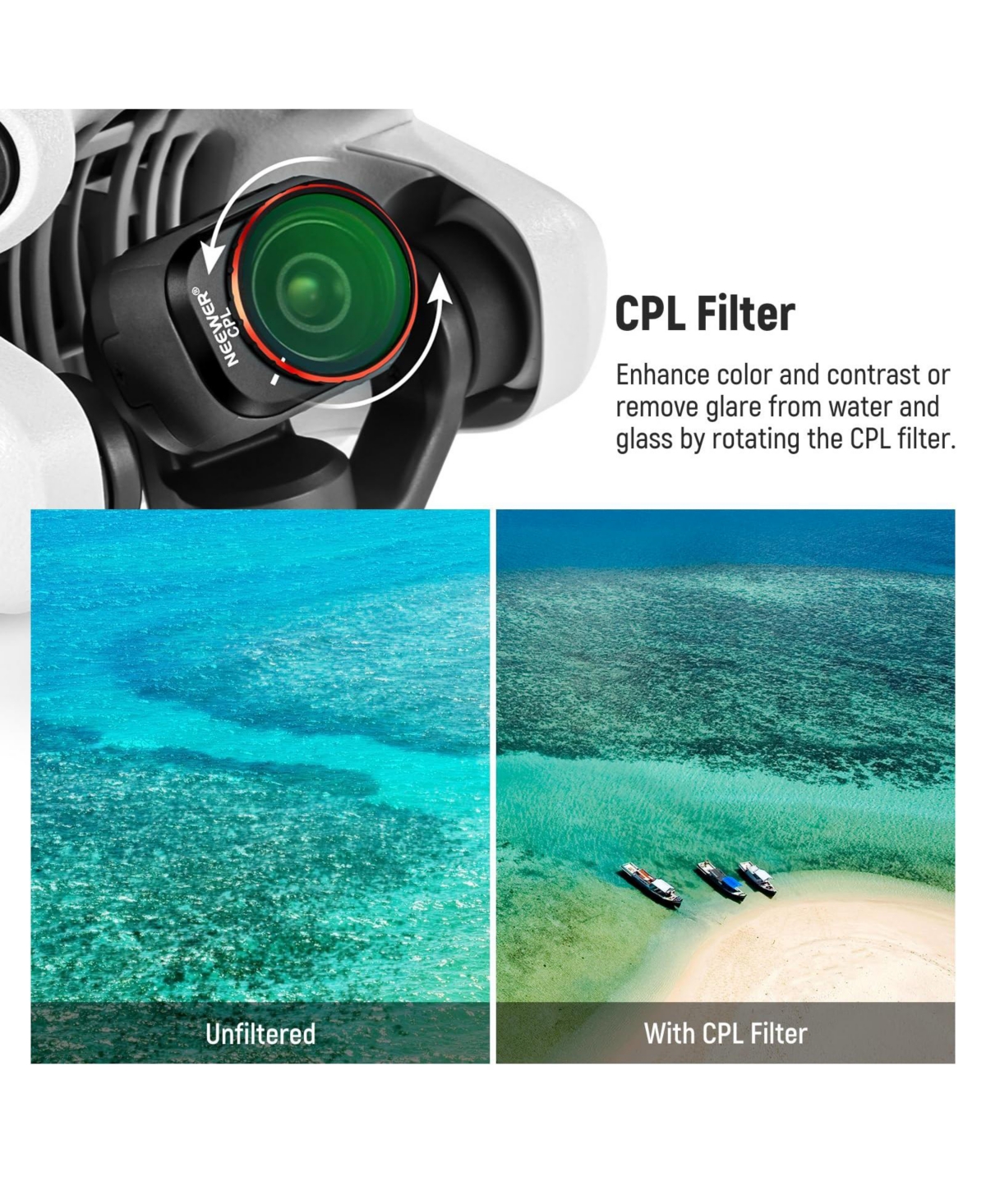 Neewer ND8 Camera Lens Accessory with Cpl, ND8, ND16 for Dji Mini 4 Pro