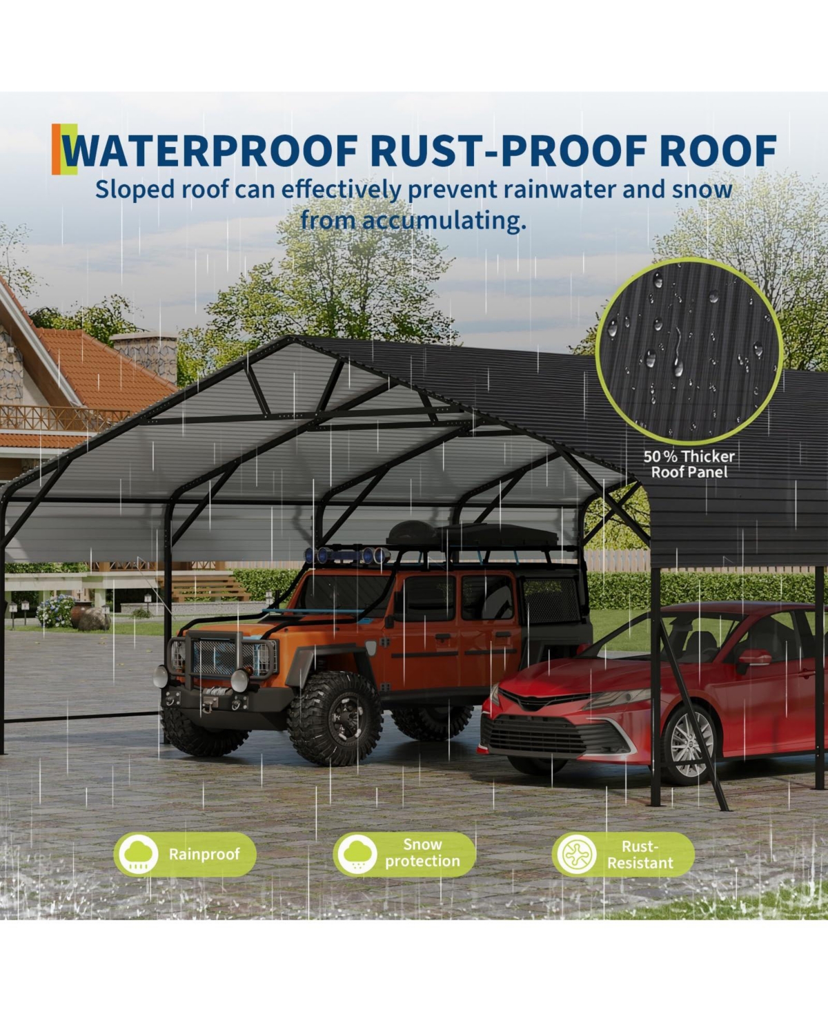 Homfan 20 x 20 x 9 Feet Carbon Steel Metal Carport Garage for Cars Trucks, Heavy Duty Outdoor Vehicle Shelter with Roof