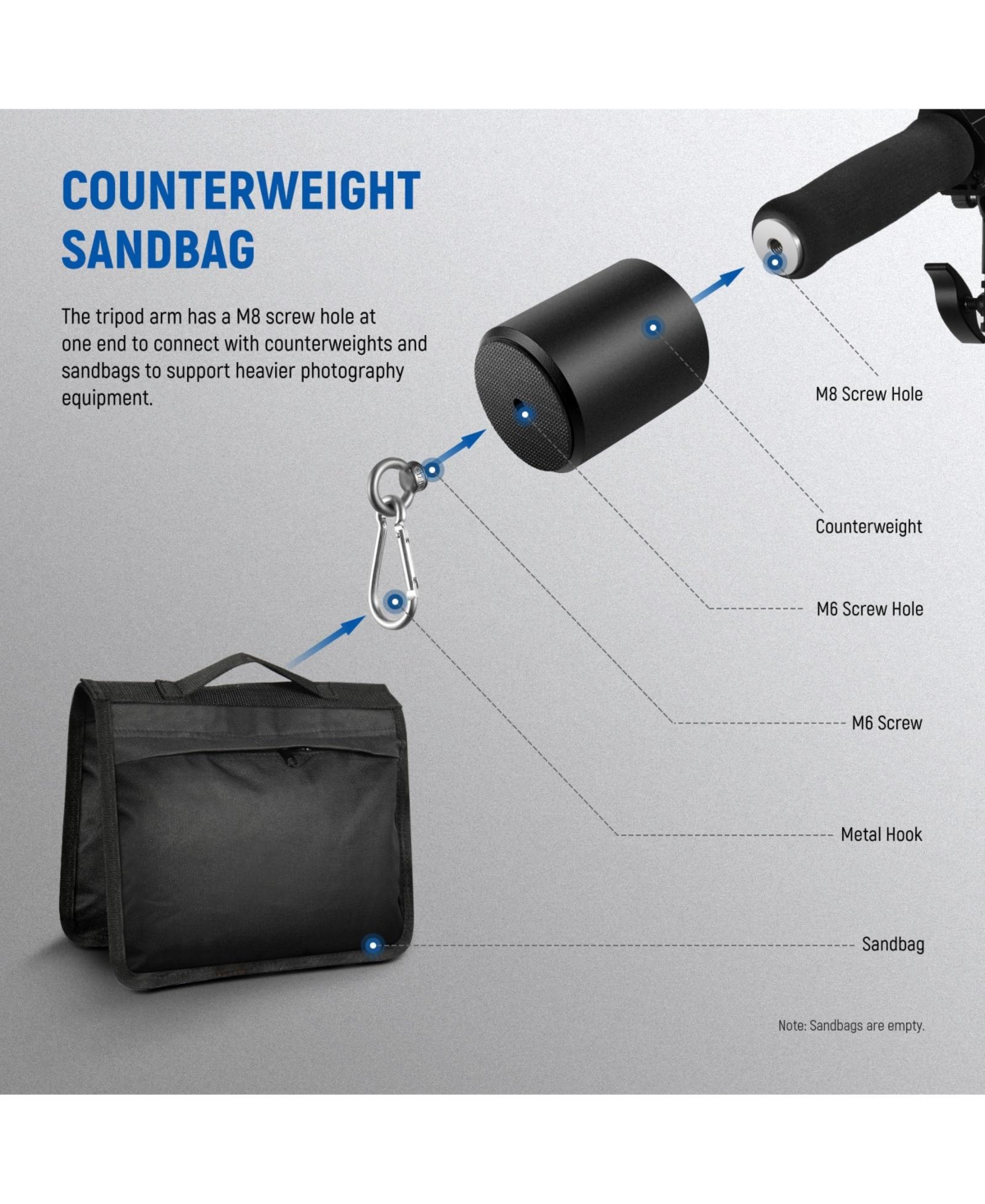Neewer Ring Light with 156cm, 1.5kg, 5kg for Softbox