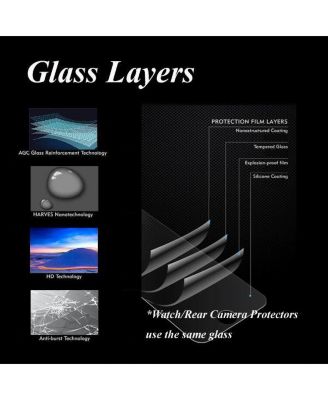 Screen Protector for Nintendo 2 Tempered Glass Clear Film