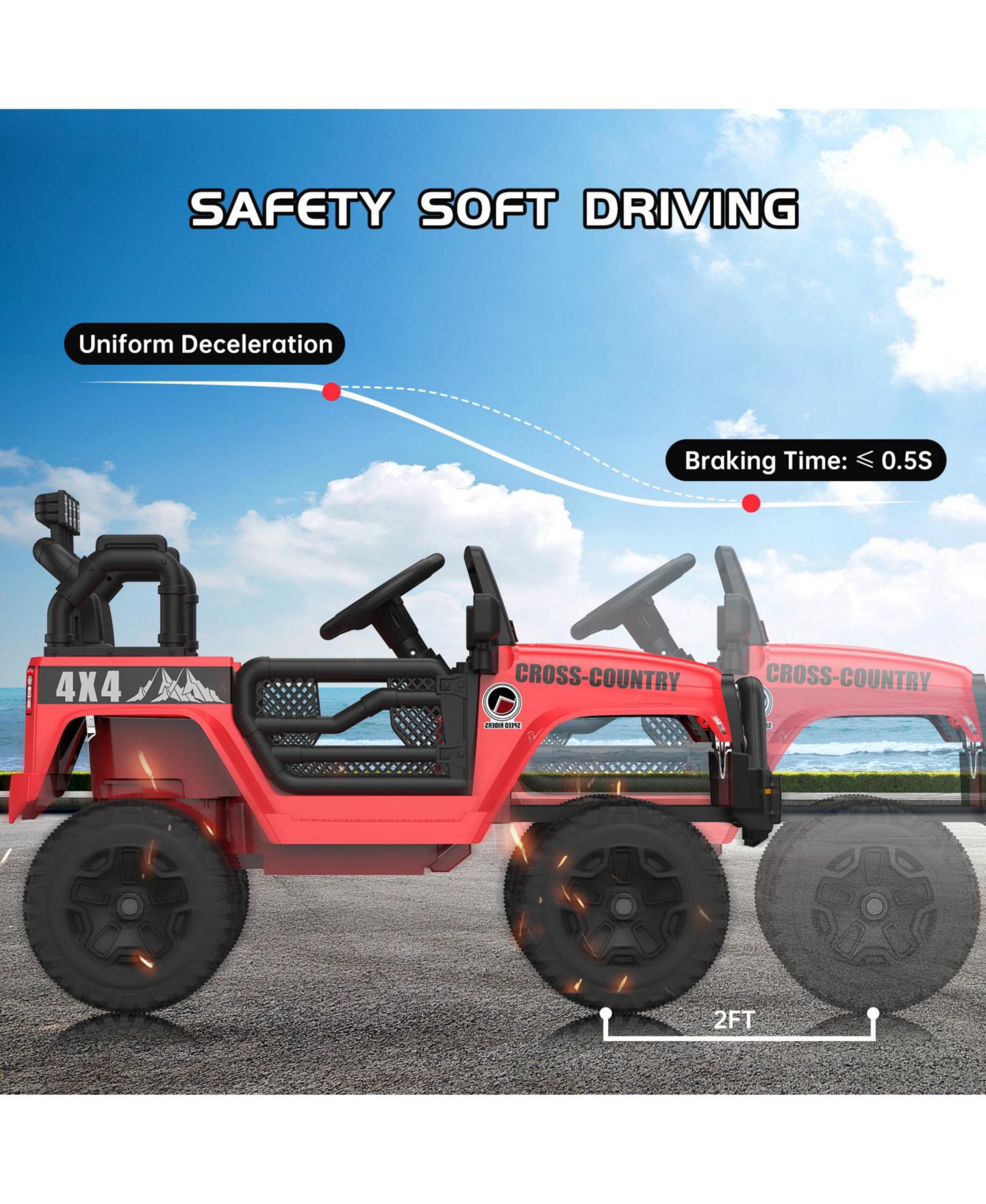 Детская игрушка homfan 2 Seater Electric Off-Road Ride-On Vehicle with Remote Control and Dual Doors, Ages 3-8, цвет: Красный — фото 7