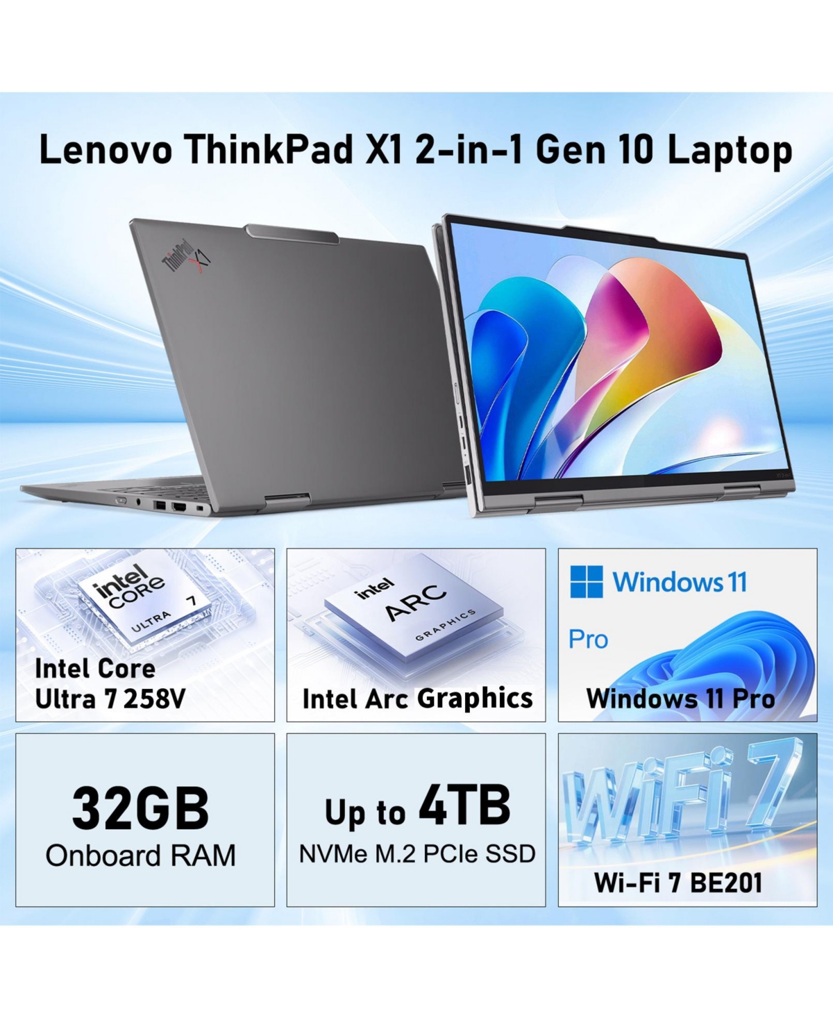 Lenovo ThinkPad X1 14" Fhd Touch Business 2-in-1 Ai Laptop, Intel Core Ultra 7 258V, 32GB Ram, 2TB Ssd, Wi-Fi 7, Win11 Pro