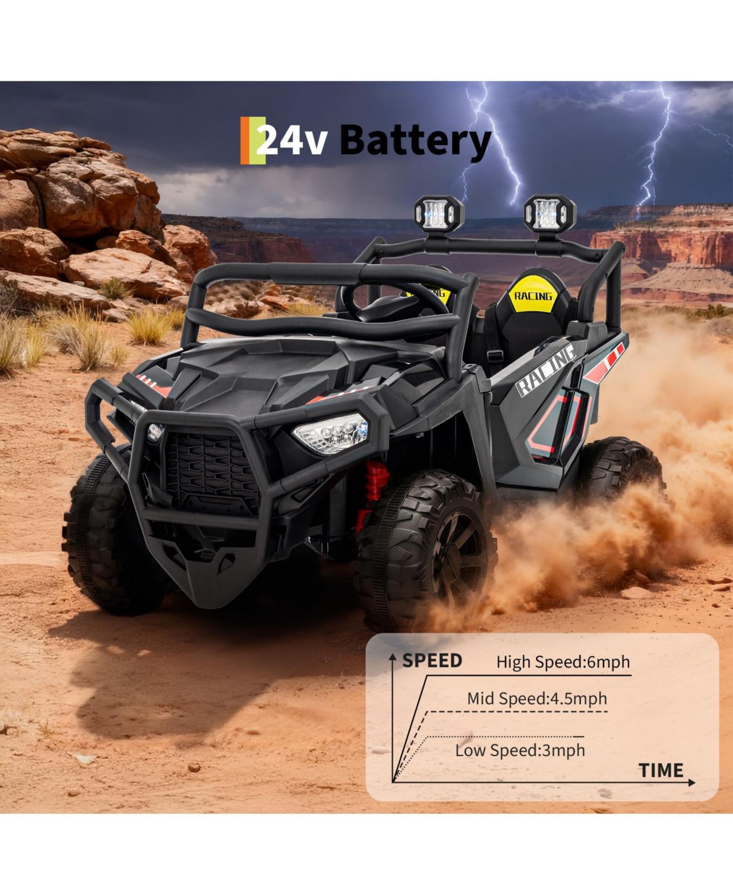 Детская игрушка homfan 2-Seater Electric UTV Ride-On Truck, Remote Control, 4-Wheel Suspension, Gradual Power-Up, 3 Speeds, LED Lights, Wireless, цвет: Чёрный — фото 3