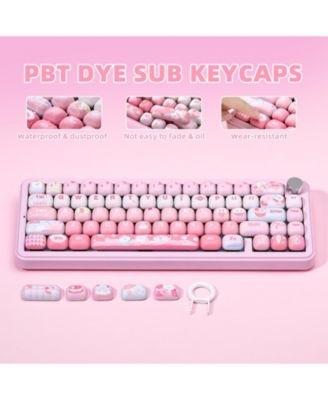 Cherry Profile Keycap Set for Mechanical Keyboards