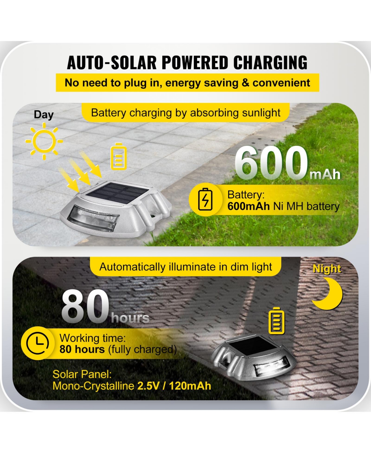 Vevor 24Pcs Waterproof Solar Led Powered Road Step Light Dock Lights W/ Installing Screws