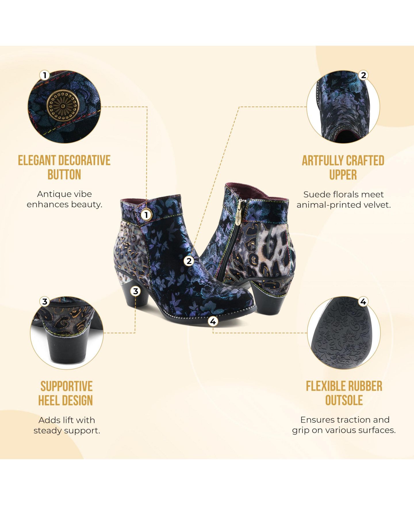 Женские ботинки L'Artiste Dessalynn Floral and Animal Print Suede Ankle Boots with Velvet Lining, Decorative Button, Side Zipper - Artistic Comfort Booties, цвет: Бронзовый разноцветный — фото 7