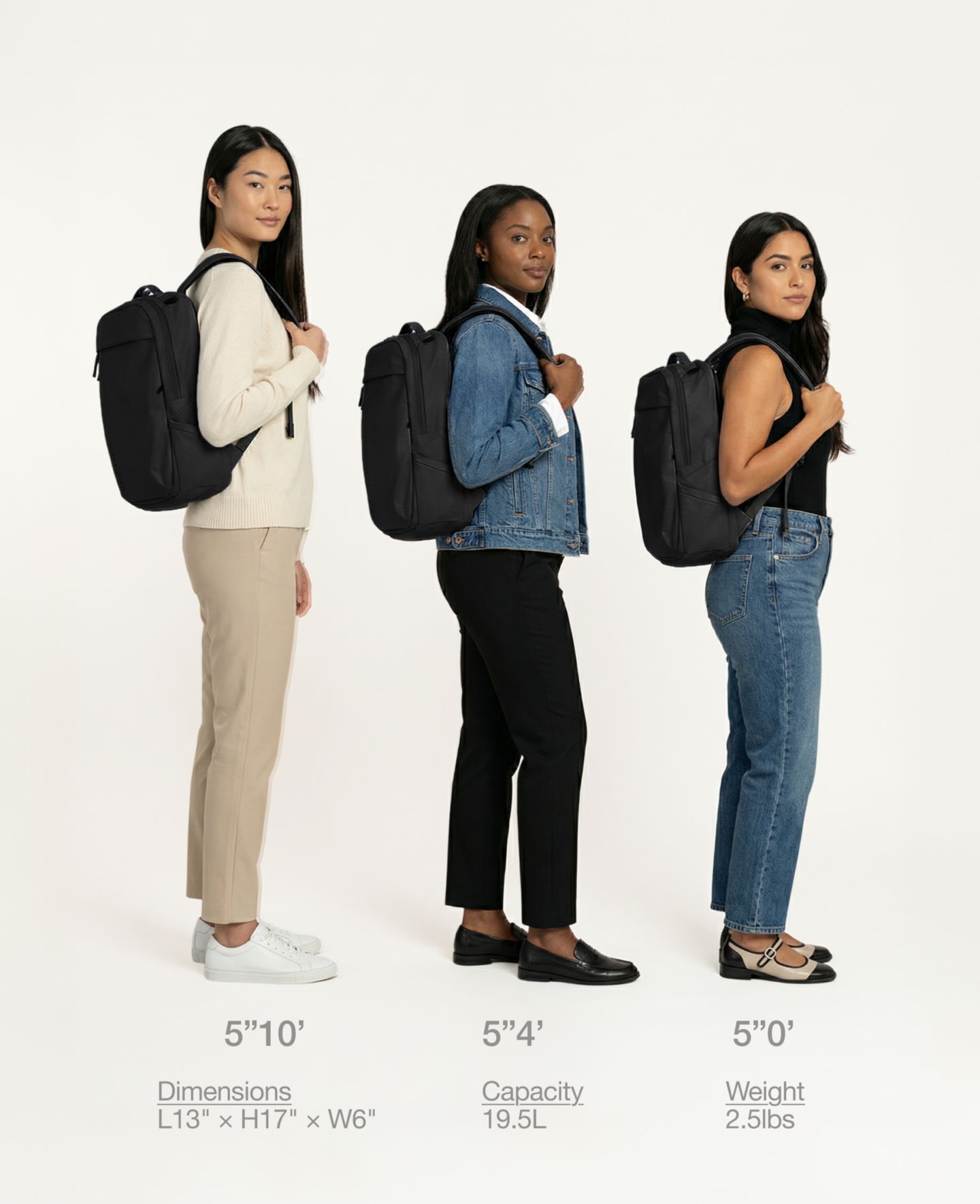 Рюкзак Lux & Nyx Purpose 16" Laptop - Laptop Bag, цвет: Чёрный — фото 5