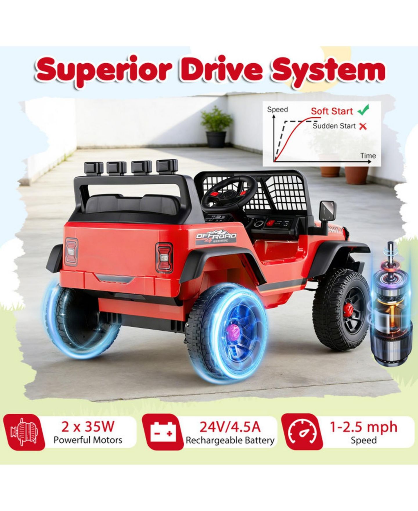 Детская игрушка SUGIFT 24V Kids Ride-On Car with Parent Remote Control and Music, Ages 3+, цвет: Красный — фото 5