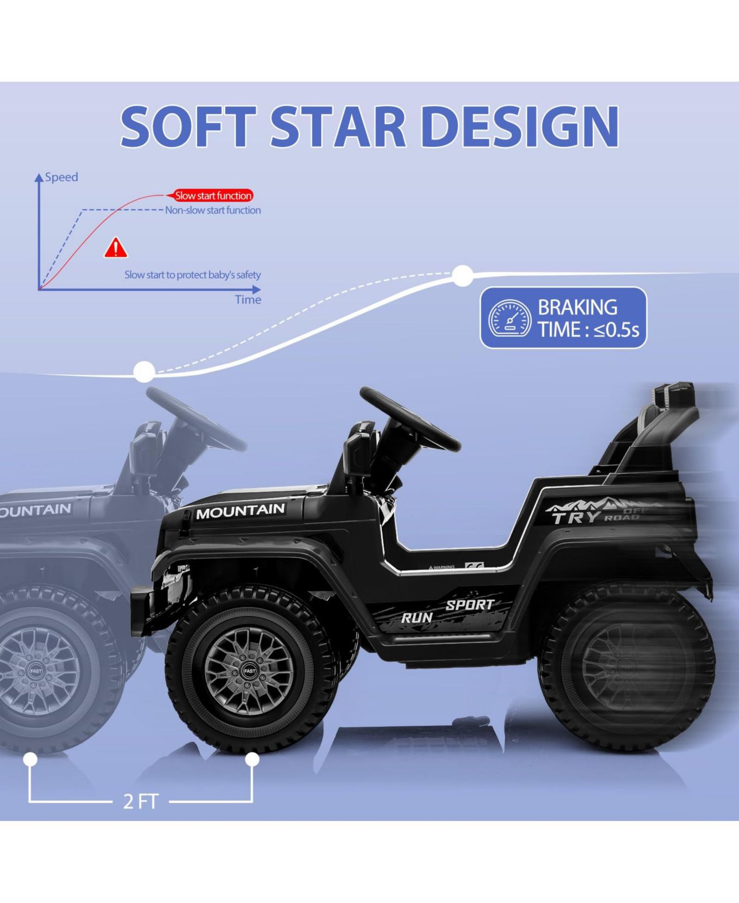 Детская игрушка homfan 12V Twin-Motor Remote-Control Rechargeable Ride-On Truck, 66 lbs Capacity, Ages 3–5, цвет: Чёрный — фото 5