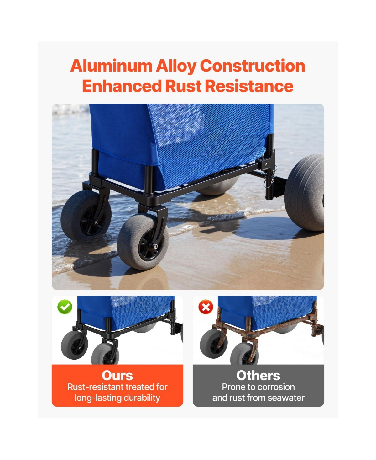 Mountaintop Beach Cart with Sand Wheels,165 lbs, Balloon Wheels, Storage Bag, Handle for Camping, Fishing, Garden