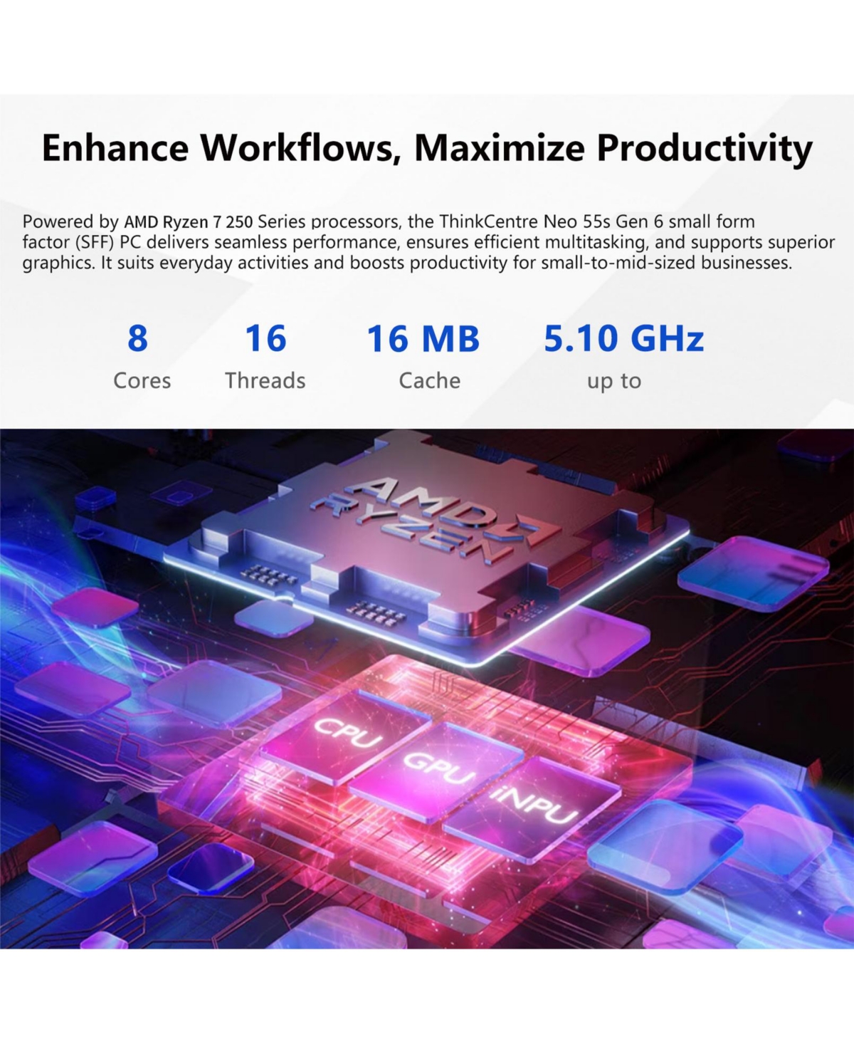 Lenovo ThinkCentre neo 55s Gen 6 Small-Form-Factor Business Desktop, Amd Ryzen 7 250, 64GB DDR5, 2TB Ssd, Windows 11 Pro