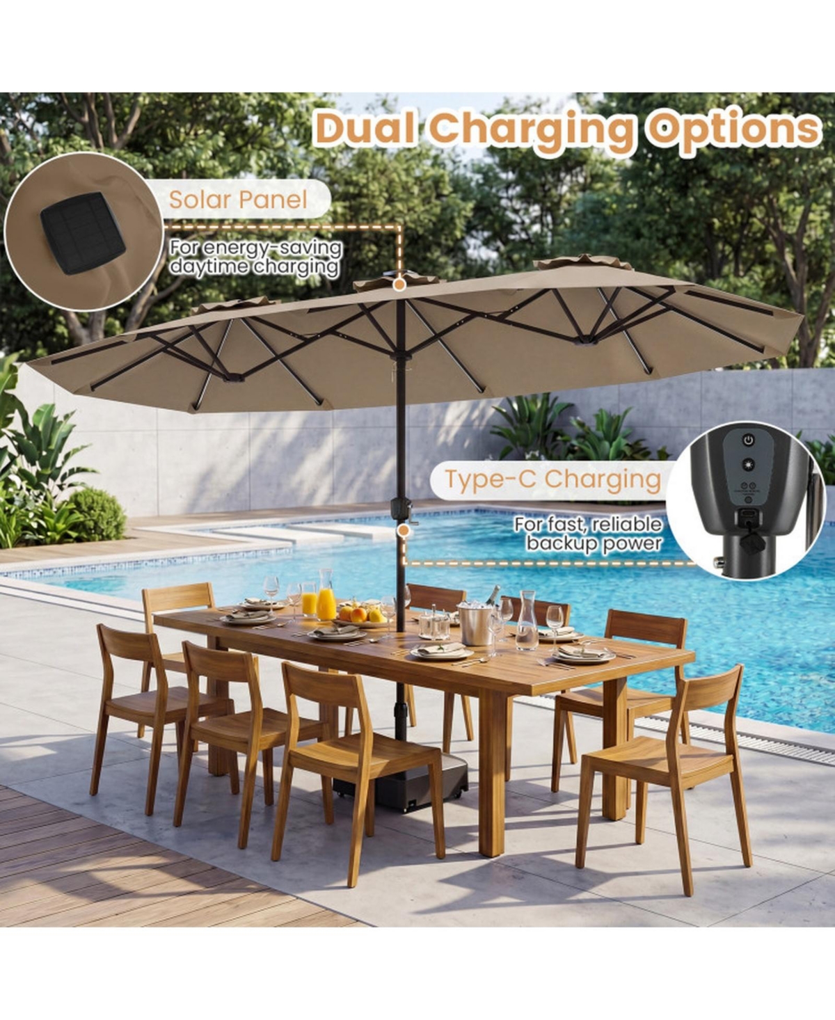 Sugift 13 Ft Double-Sided Patio Umbrella with Color-Changing Flowing Solar Led Lights