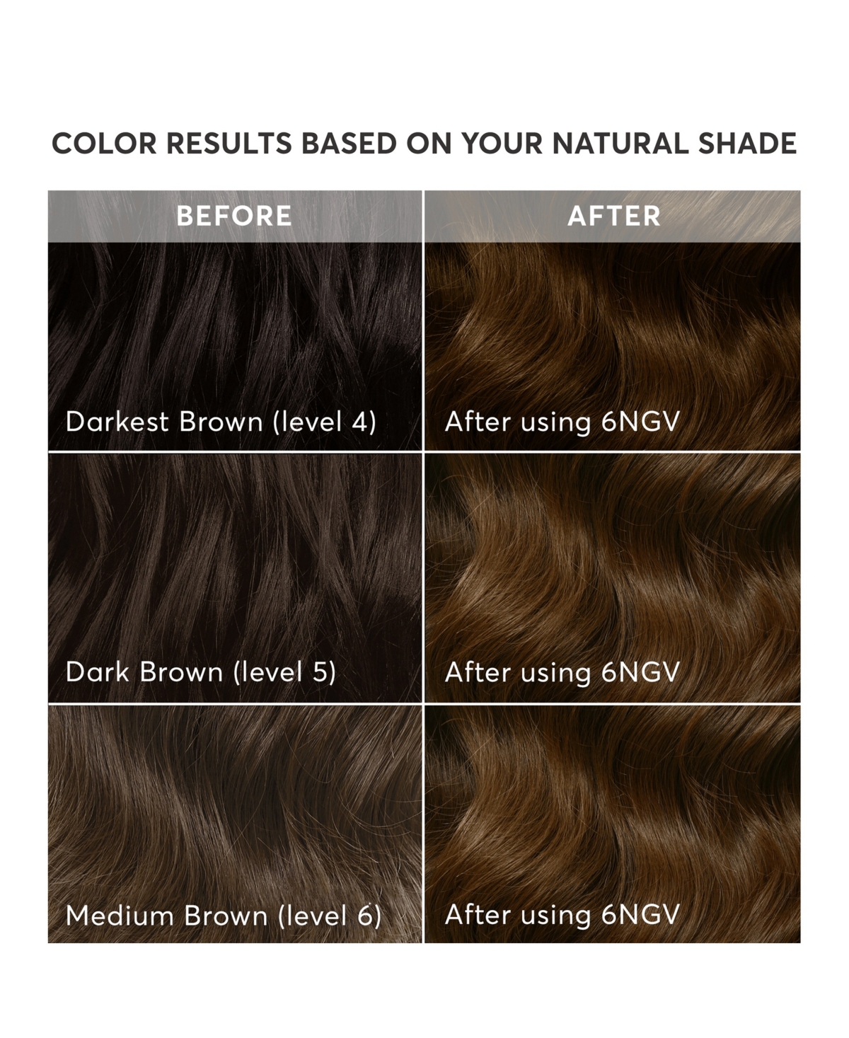 Madison Reed 8-Piece Tuscany Medium Gold Brown Radiant Hair Color Kit