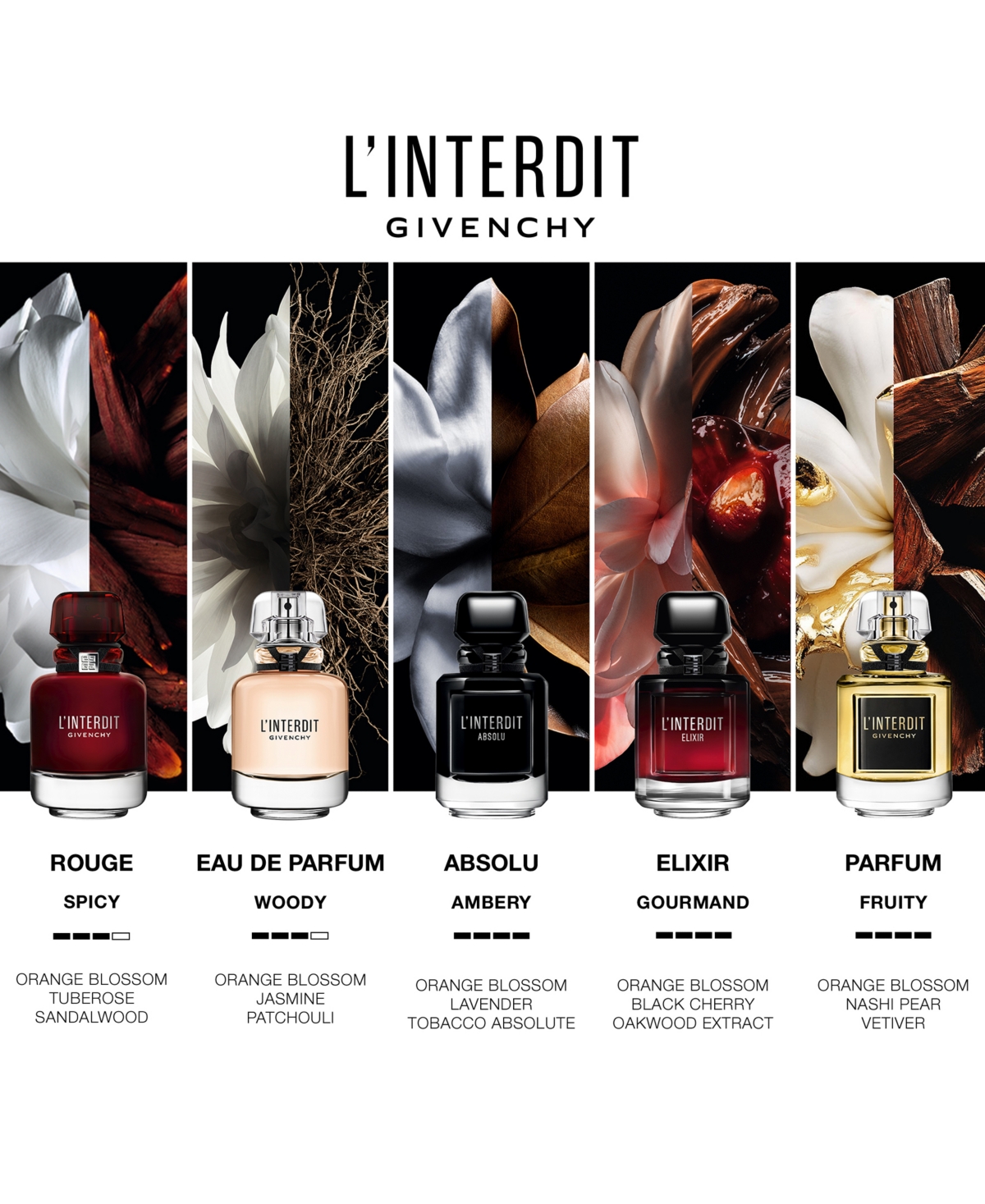 Givenchy L'interdit Elixir Parfum Spray, 2.7 Oz. In Burgundy