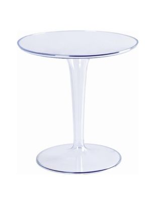 20" Clear Heavy Duty Plastic Indoor Outdoor Round Pedestal End Table