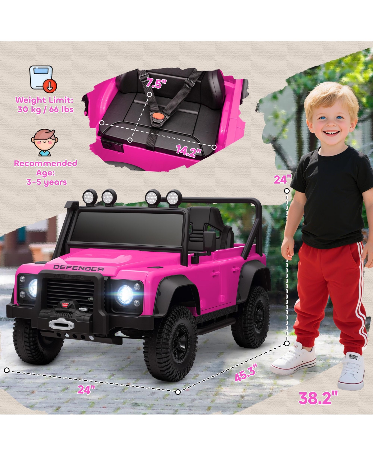 Sevorley 12V Land Rover Defender 110 Svx Ride-On Truck with Parental Remote Control, Led Lights, Ages 3-5 Years