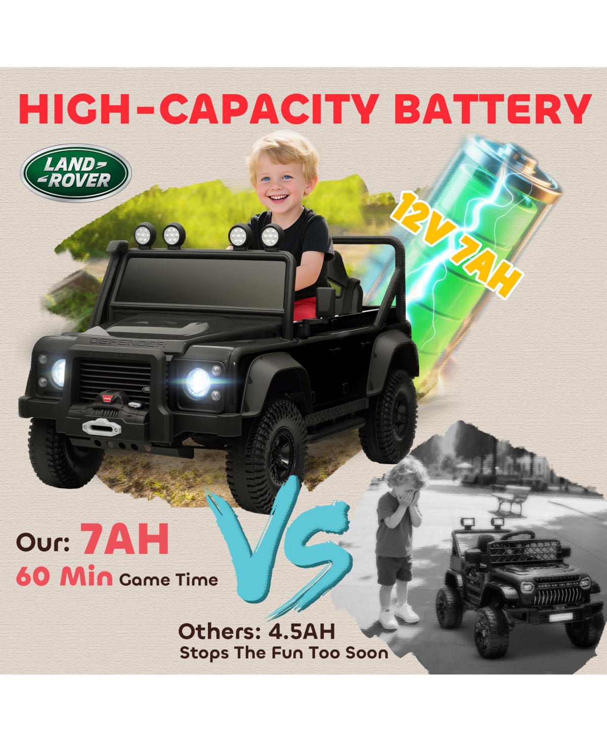 Sevorley 12V Land Rover Defender 110 Svx Kids' Ride-On Truck with Parental Remote Control & Led Lights, Ages 3-5