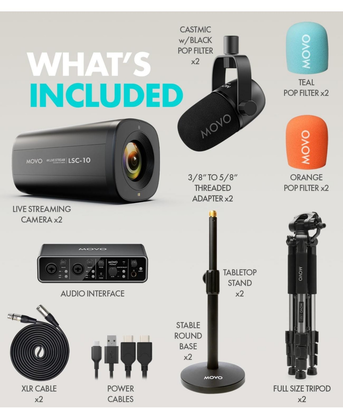 Movo Two Person Video Podcast Equipment 4K Usb-c Audio Interface Bundle