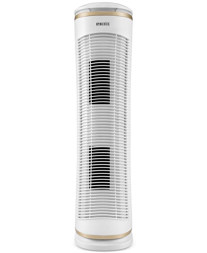 Homedics pet plus 2025 air purifier filters