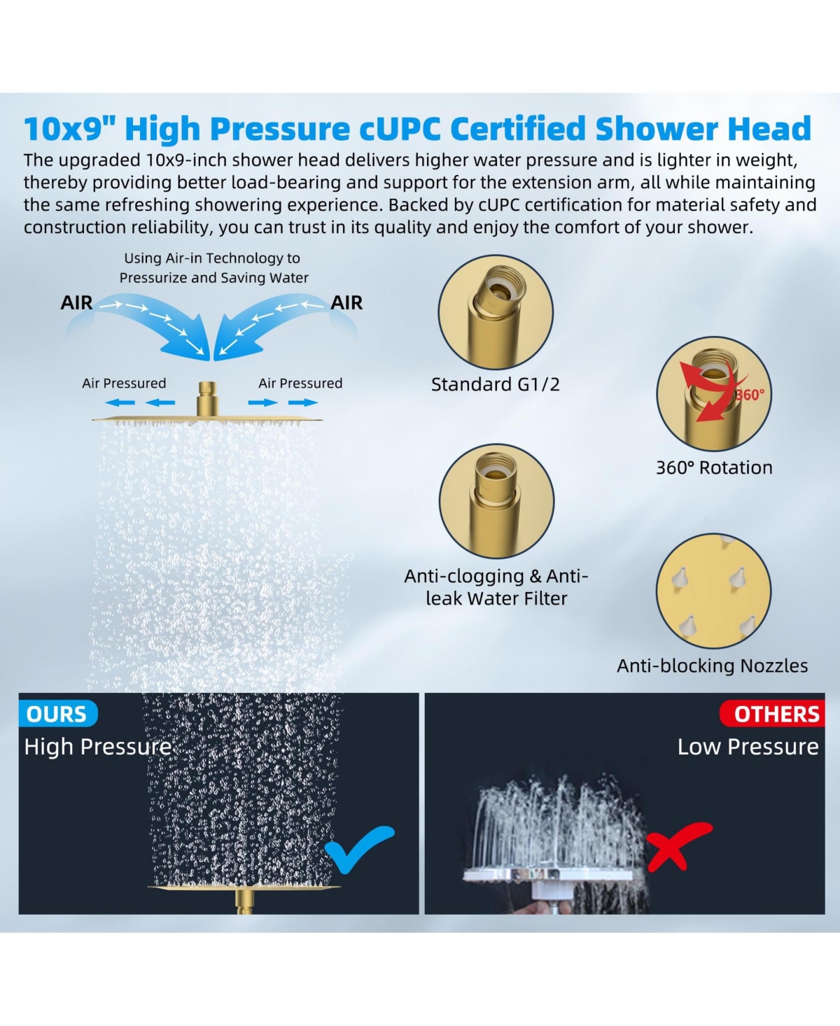 Cyqbd 10''Metal Rain Shower Head Extension Arm Square