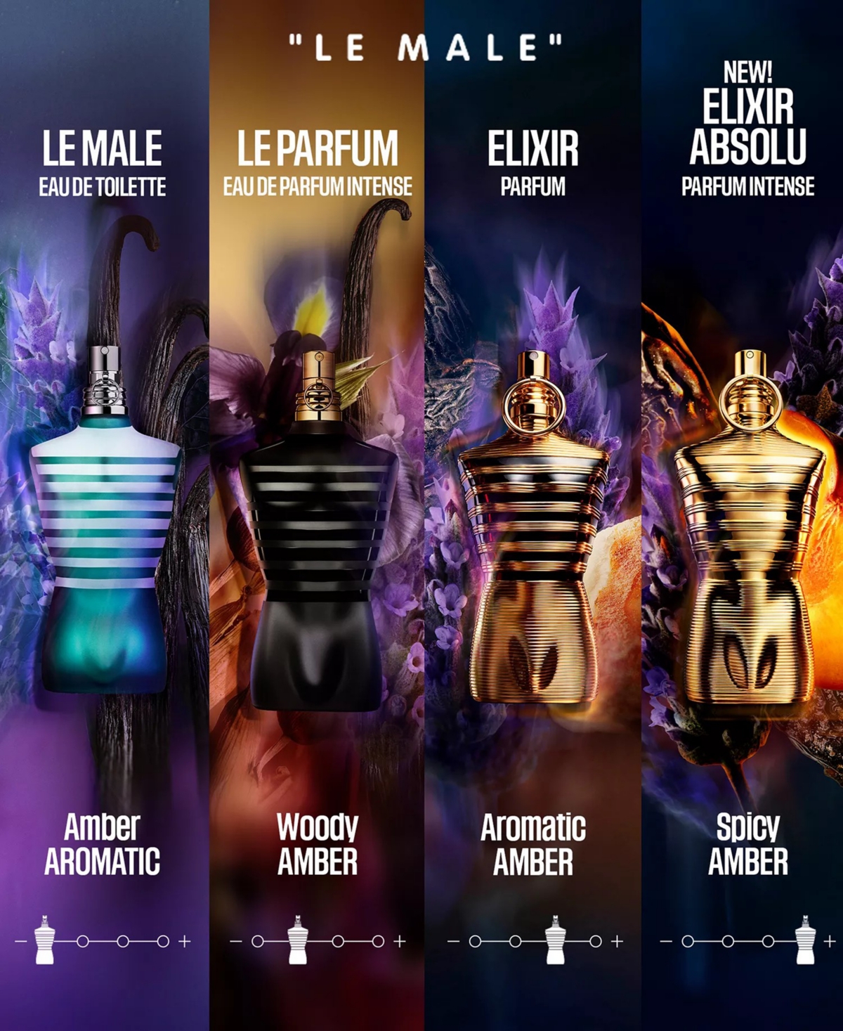 Jean Paul Gaultier 3-Piece Le Male Elixir Parfum Gift Set