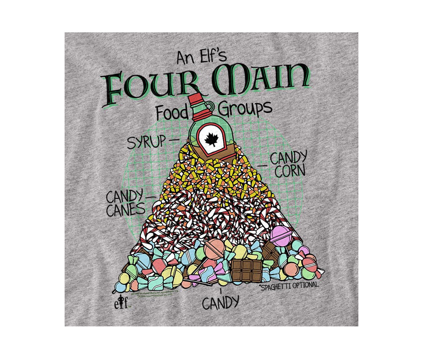 Мужская футболка Elf Food Pyramid, цвет: Меланжевый — фото 3